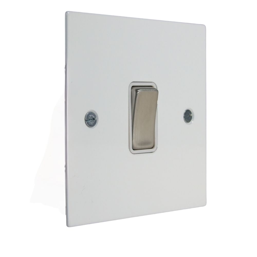 Penland Gloss White